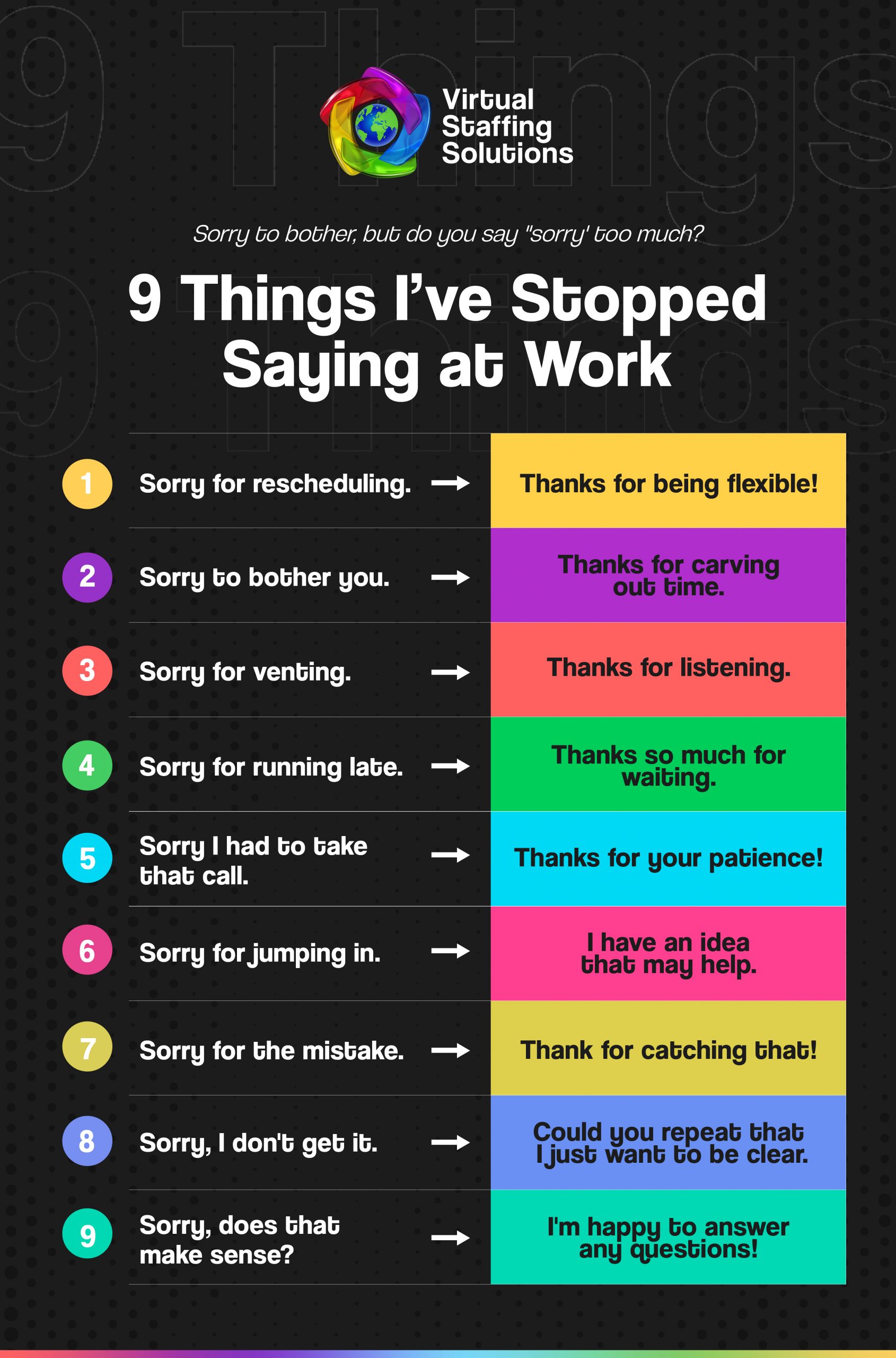 E33: L&D WEEKLY: 2024: Stop Saying “Sorry” at Work